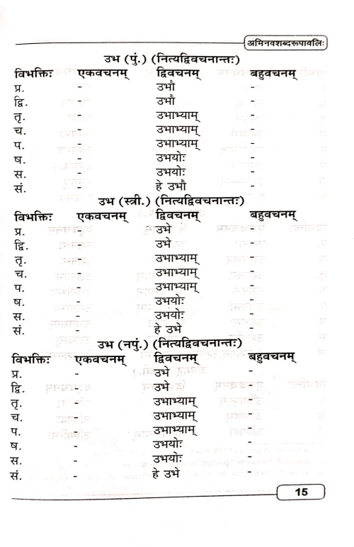 Shabdarupavali ( Abhinav)